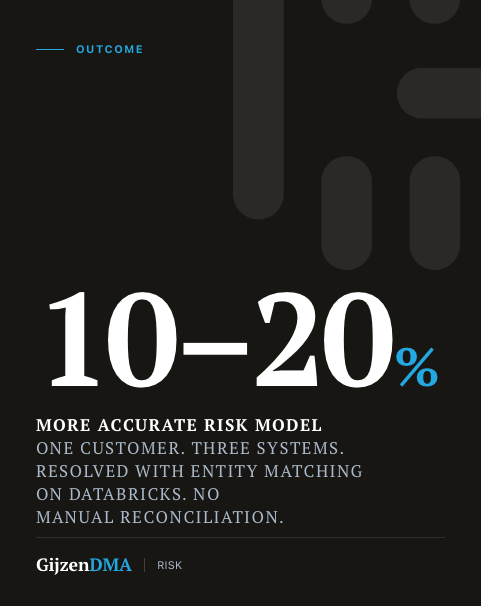 Risk case visual